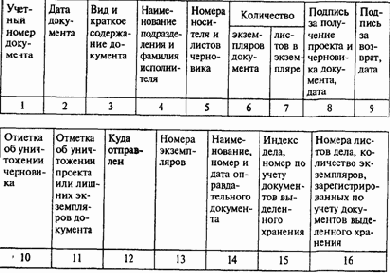 ����� ����������� ����������