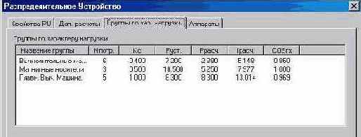 ����� ��� ������� ������� �� ��������� ��������