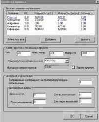 Проект: . Параметры проекта