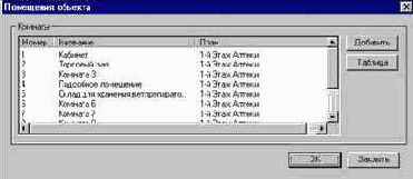 Работа с планом: . Диспетчер комнат