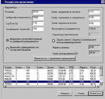 Расчет освещенности в помещении