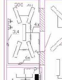Задание сетей и потребителей