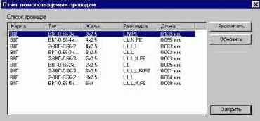 Длины проводки