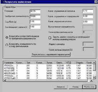 Создание проекта