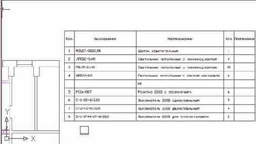 Создание проекта