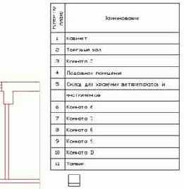Создание проекта