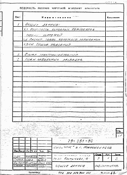 Исходные документы примера (проекта «Аптека»)