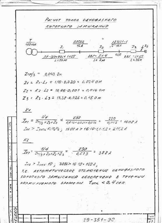 Исходные документы примера (проекта «Аптека»)