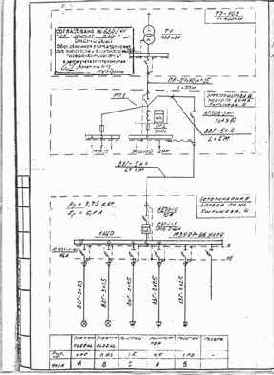 Исходные документы примера (проекта «Аптека»)