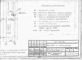 Исходные документы примера (проекта «Аптека»)