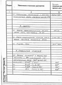 Исходные документы примера (проекта «Аптека»)