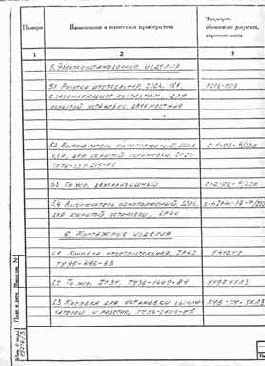 Исходные документы примера (проекта «Аптека»)