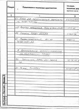 Исходные документы примера (проекта «Аптека»)