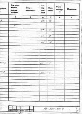 Исходные документы примера (проекта «Аптека»)