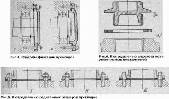 Листовые прокладки