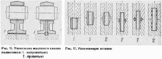 �������� ���������