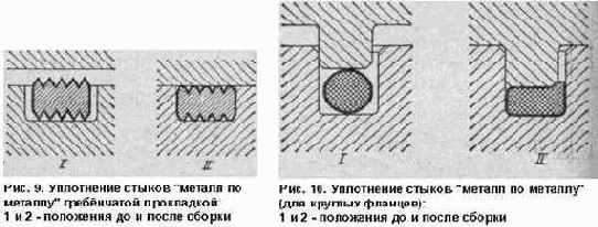 Листовые прокладки