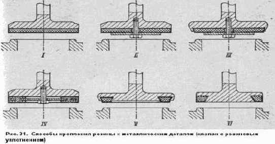 Резина как уплотняющий материал