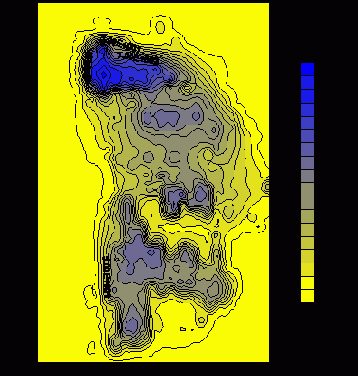 ��������� ������������ ������