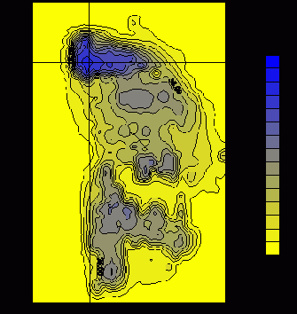 ��������� ������������ ������