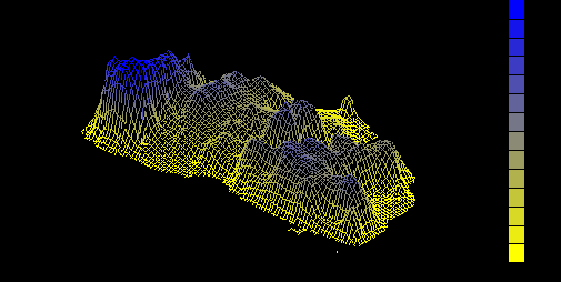 ��������� ������������ ������