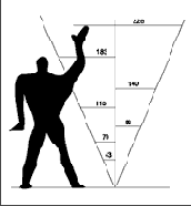 ������� � ��������