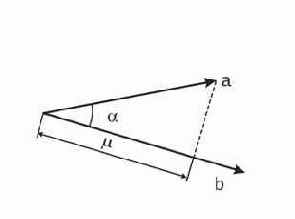 �������� ������������� ���������