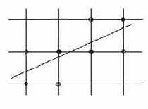 ��������� ��������� �������