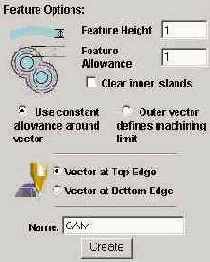 Определение Контурных Элементов