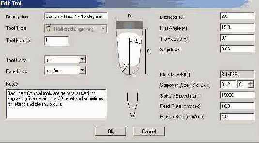 Создание Управляющей Программы для обработки Элемента