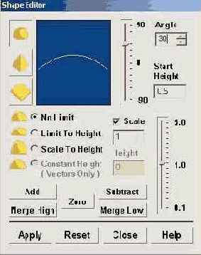 Назначение Формы Рельефа
