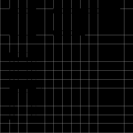 ������� ���������� ������ - ���� (20 ���)