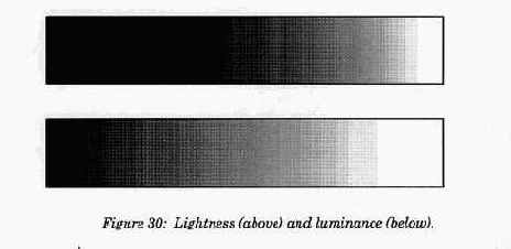 �������� ������ ���