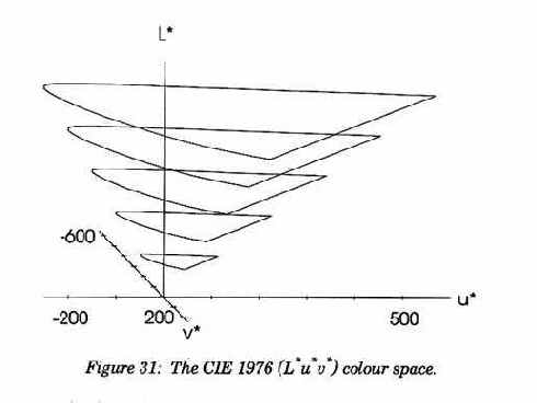 �������� ������ ���