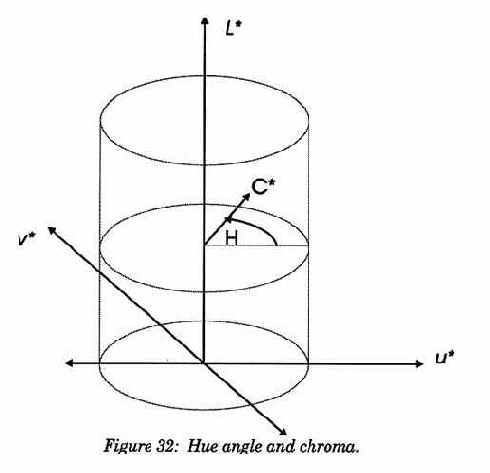 �������� ������ ���