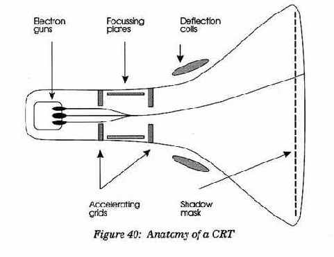 ����������� �����