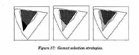 ����������� �����