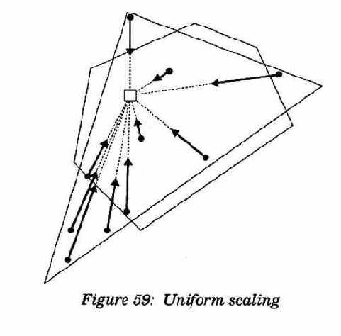 ����������� �����