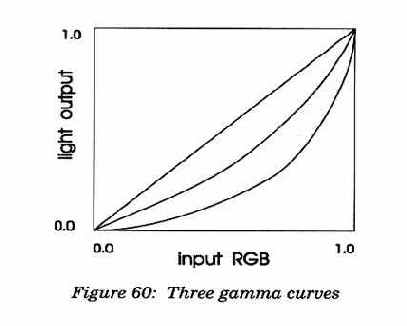 A.���������� ����������