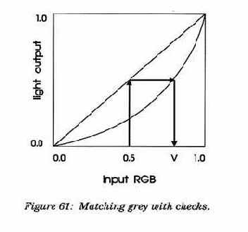 A.���������� ����������