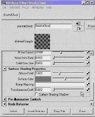 ������������� ��� ���� ����� �������������� ���������� ���������