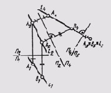 &sect; 58. ������ ������ ���������� ��������