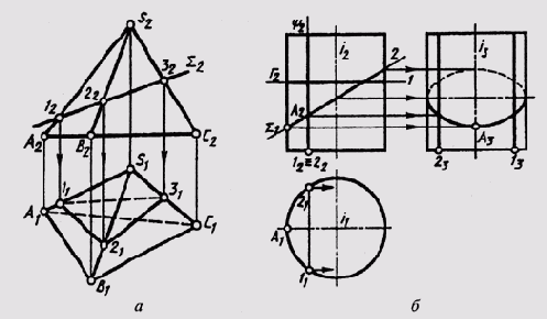 &sect; 63. ����������� ����������� � ����������. ���� � ��������