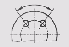 &sect; 13. �������� ������� ��������� �������� �� �������