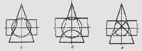 &sect; 67. ������ ������ ���������� ����� ����������� ���� ������������ ��������