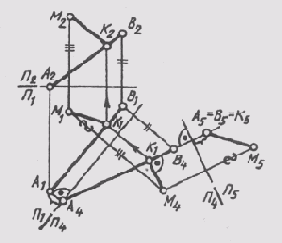 &sect; 69. ����������� �������� �������� ����������