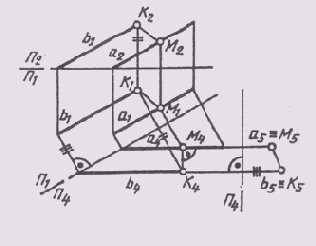 &sect; 69. ����������� �������� �������� ����������
