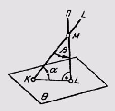 &sect; 70. ����������� �������� �������� �����