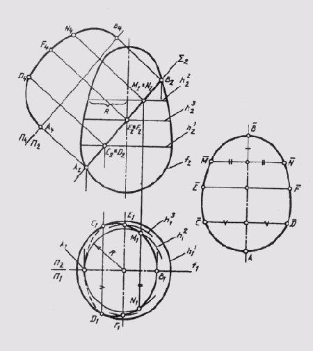 &sect; 73. ��������� ������������� � ���������� ������������