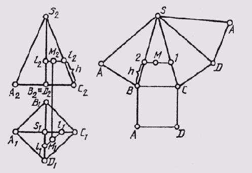 &sect; 73. ��������� ������������� � ���������� ������������